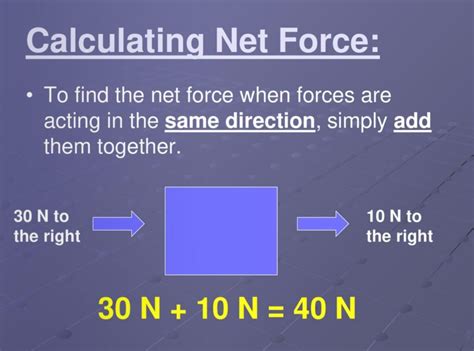 Net Force Calculator .